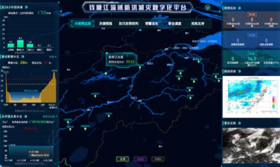 中國電建開發(fā)的浙江首個數字化流域平臺2.0版