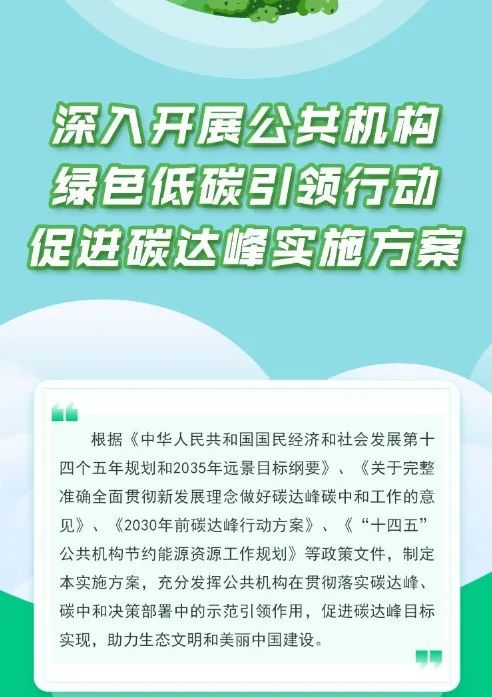 國(guó)家發(fā)改委：大力推廣太陽(yáng)能光伏光熱項(xiàng)目，力爭(zhēng)2025年實(shí)現(xiàn)屋頂光伏覆蓋率達(dá)50%