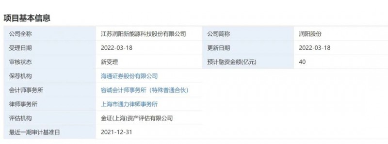 40億登錄科創(chuàng)板！潤陽股份擬募資投建5GW異質(zhì)結(jié)+5萬噸多晶硅項目！