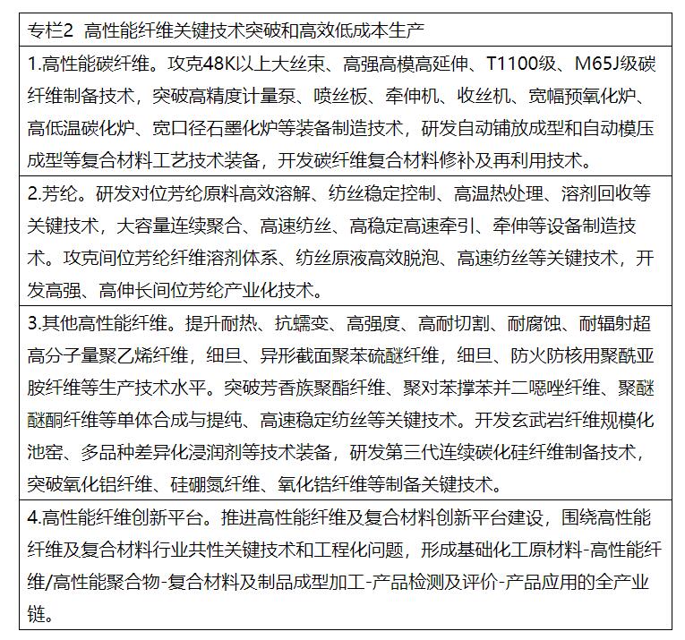 兩部委：推進(jìn)綠色低碳轉(zhuǎn)型 擴(kuò)大風(fēng)電、光伏等新能源應(yīng)用比例