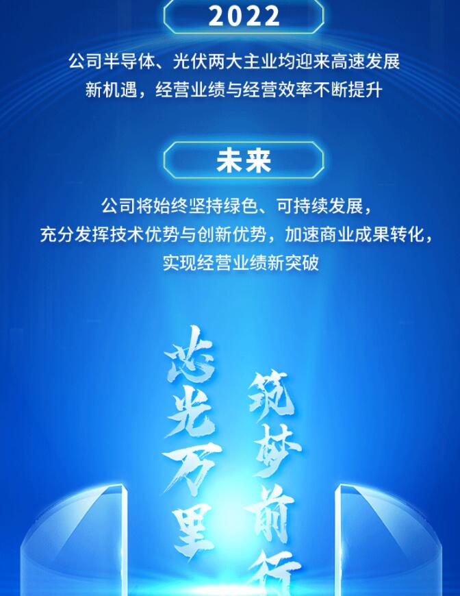 中環(huán)股份2021年度及2022年一季度報告：2022年Q1營收133.68億，同比增長79.13%！