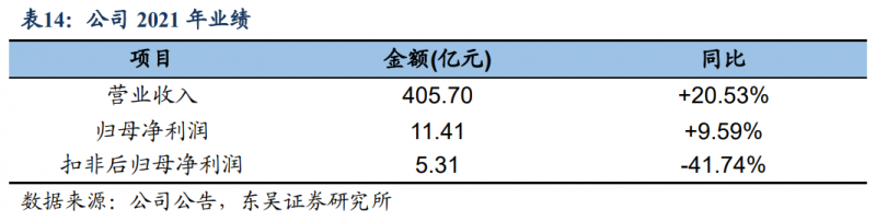 【深度】晶科能源：技術(shù)布局追星趕月，渠道品牌厚積薄發(fā)