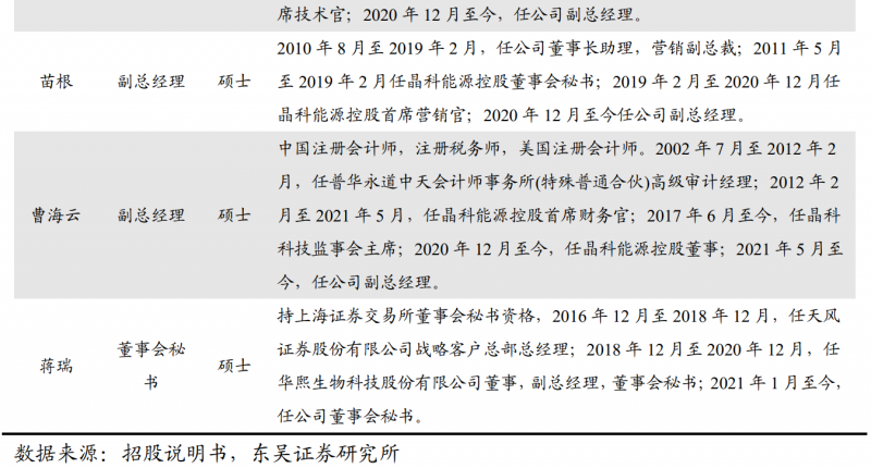 【深度】晶科能源：技術(shù)布局追星趕月，渠道品牌厚積薄發(fā)