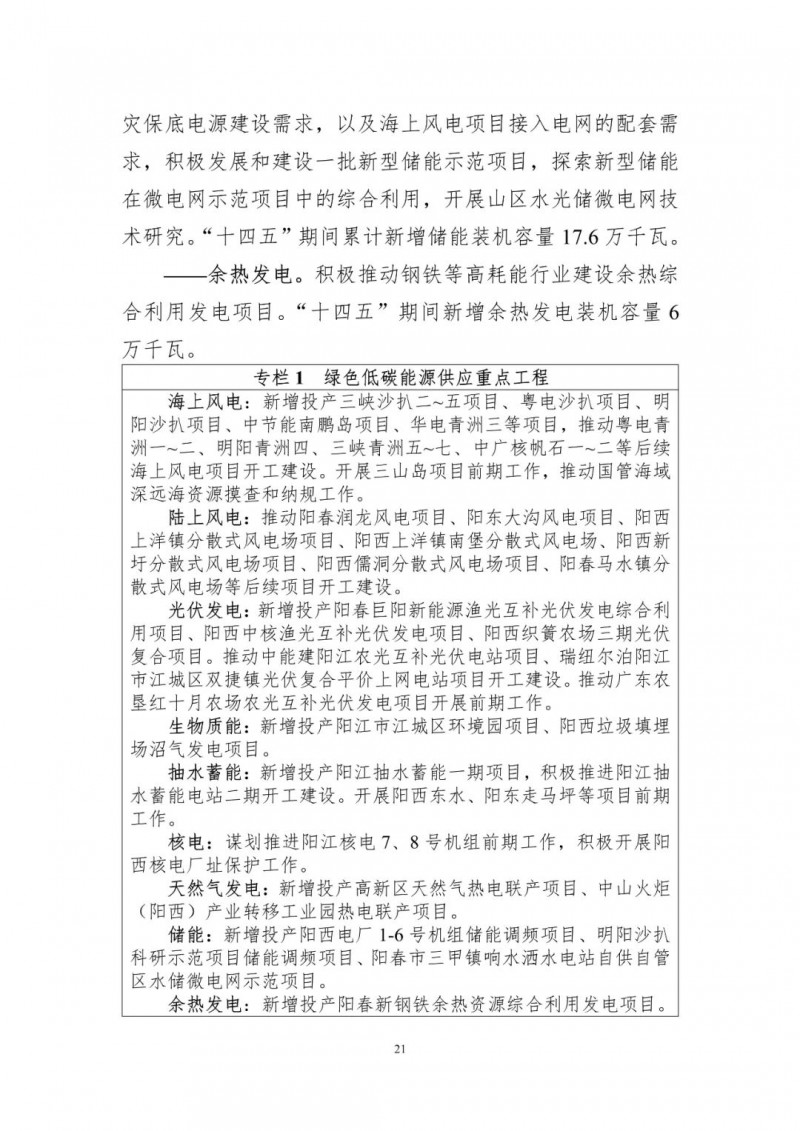 著力打造多元清潔能源供應體系！廣東陽江市發(fā)布《能源發(fā)展“十四五”規(guī)劃》（征求意見稿）