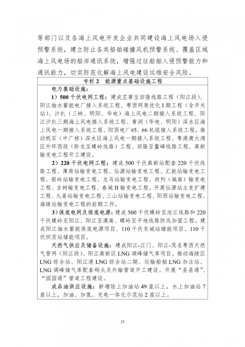 著力打造多元清潔能源供應體系！廣東陽江市發(fā)布《能源發(fā)展“十四五”規(guī)劃》（征求意見稿）