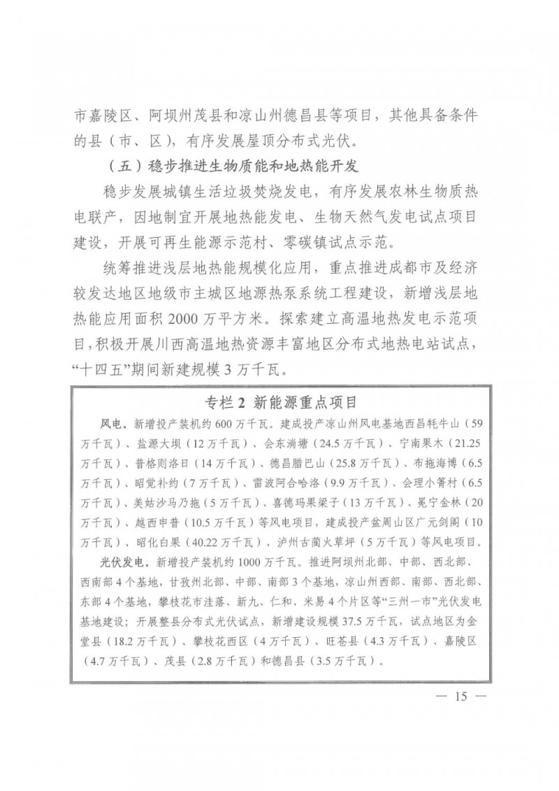 光伏發(fā)電1000萬(wàn)千瓦！四川省公布“十四五”可再生能源發(fā)展規(guī)劃