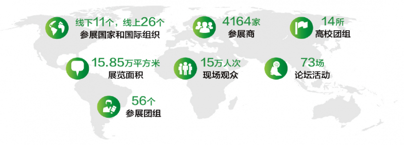促轉(zhuǎn)型、穩(wěn)供給！ 2022年能源工作指導(dǎo)意見(jiàn)下發(fā)
