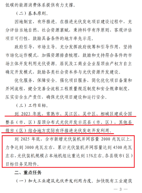 蘇州：國企廠房100%安裝分布式光伏！