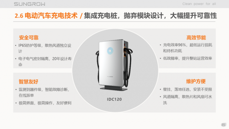 陽(yáng)光電源趙為：智慧零碳解決方案助力實(shí)現(xiàn)雙碳目標(biāo)！
