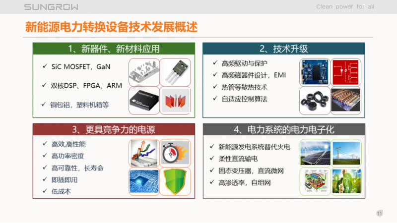 陽(yáng)光電源趙為：智慧零碳解決方案助力實(shí)現(xiàn)雙碳目標(biāo)！