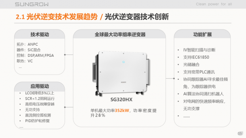 陽(yáng)光電源趙為：智慧零碳解決方案助力實(shí)現(xiàn)雙碳目標(biāo)！