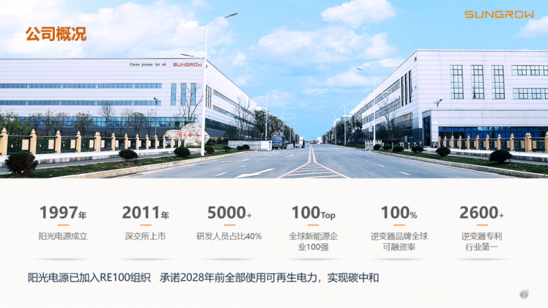 陽(yáng)光電源趙為：智慧零碳解決方案助力實(shí)現(xiàn)雙碳目標(biāo)！