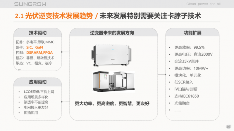 陽(yáng)光電源趙為：智慧零碳解決方案助力實(shí)現(xiàn)雙碳目標(biāo)！