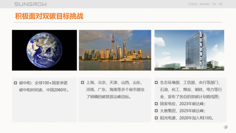 陽(yáng)光電源趙為：智慧零碳解決方案助力實(shí)現(xiàn)雙碳目標(biāo)！