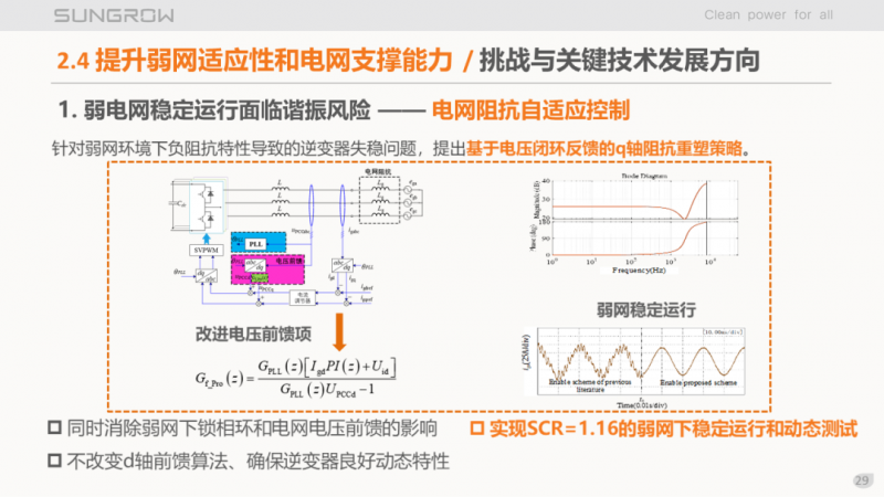 陽(yáng)光電源趙為：智慧零碳解決方案助力實(shí)現(xiàn)雙碳目標(biāo)！