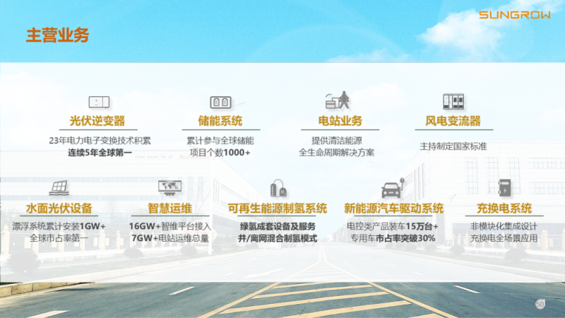 陽(yáng)光電源趙為：智慧零碳解決方案助力實(shí)現(xiàn)雙碳目標(biāo)！