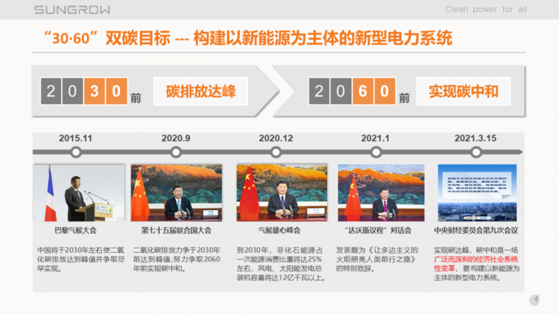 陽(yáng)光電源趙為：智慧零碳解決方案助力實(shí)現(xiàn)雙碳目標(biāo)！