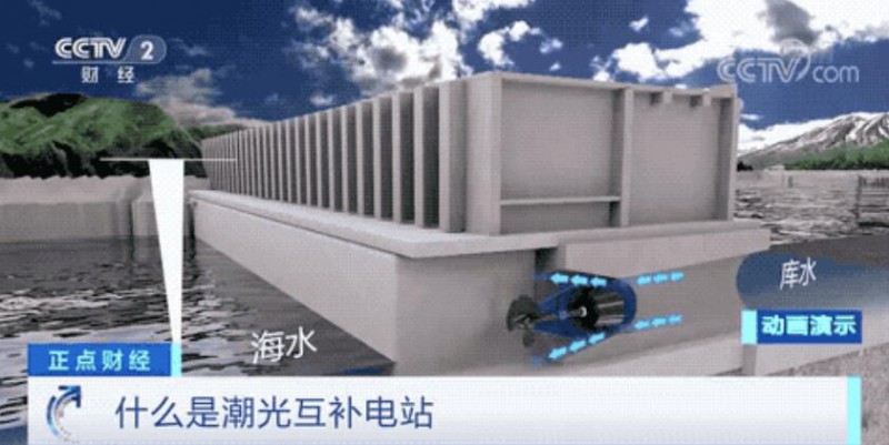 年均發(fā)電量超1億度！央視財(cái)經(jīng)重點(diǎn)關(guān)注我國(guó)“首座”潮光互補(bǔ)型光伏電站