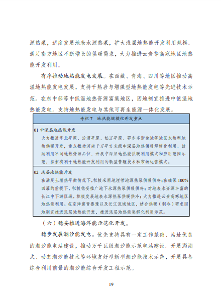 發(fā)改委、能源局等九部委聯(lián)合印發(fā)發(fā)布“十四五”可再生能源規(guī)劃！