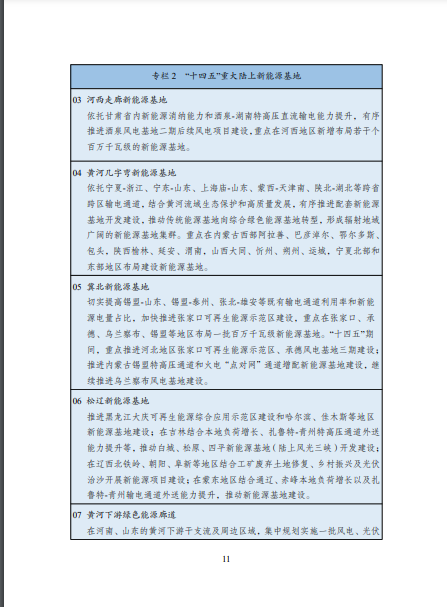 發(fā)改委、能源局等九部委聯(lián)合印發(fā)發(fā)布“十四五”可再生能源規(guī)劃！