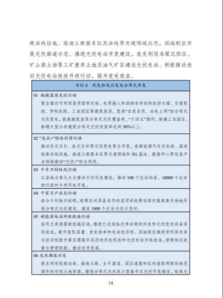 發(fā)改委、能源局等九部委聯(lián)合印發(fā)發(fā)布“十四五”可再生能源規(guī)劃！