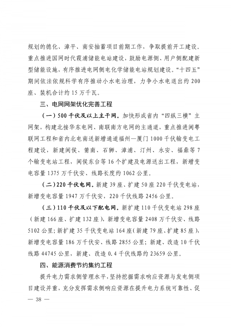 光伏新增300萬千瓦！福建省發(fā)布《“十四五”能源發(fā)展專項(xiàng)規(guī)劃》