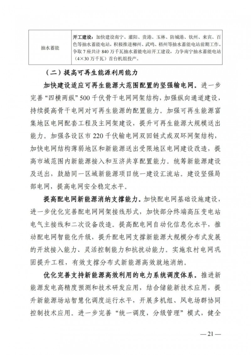 廣西“十四五”規(guī)劃：大力發(fā)展光伏發(fā)電，到2025年新增光伏裝機(jī)15GW！