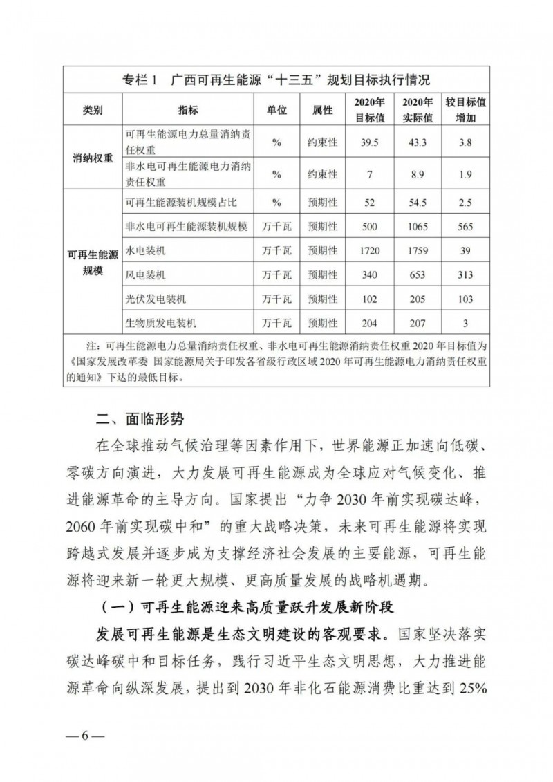 廣西“十四五”規(guī)劃：大力發(fā)展光伏發(fā)電，到2025年新增光伏裝機(jī)15GW！