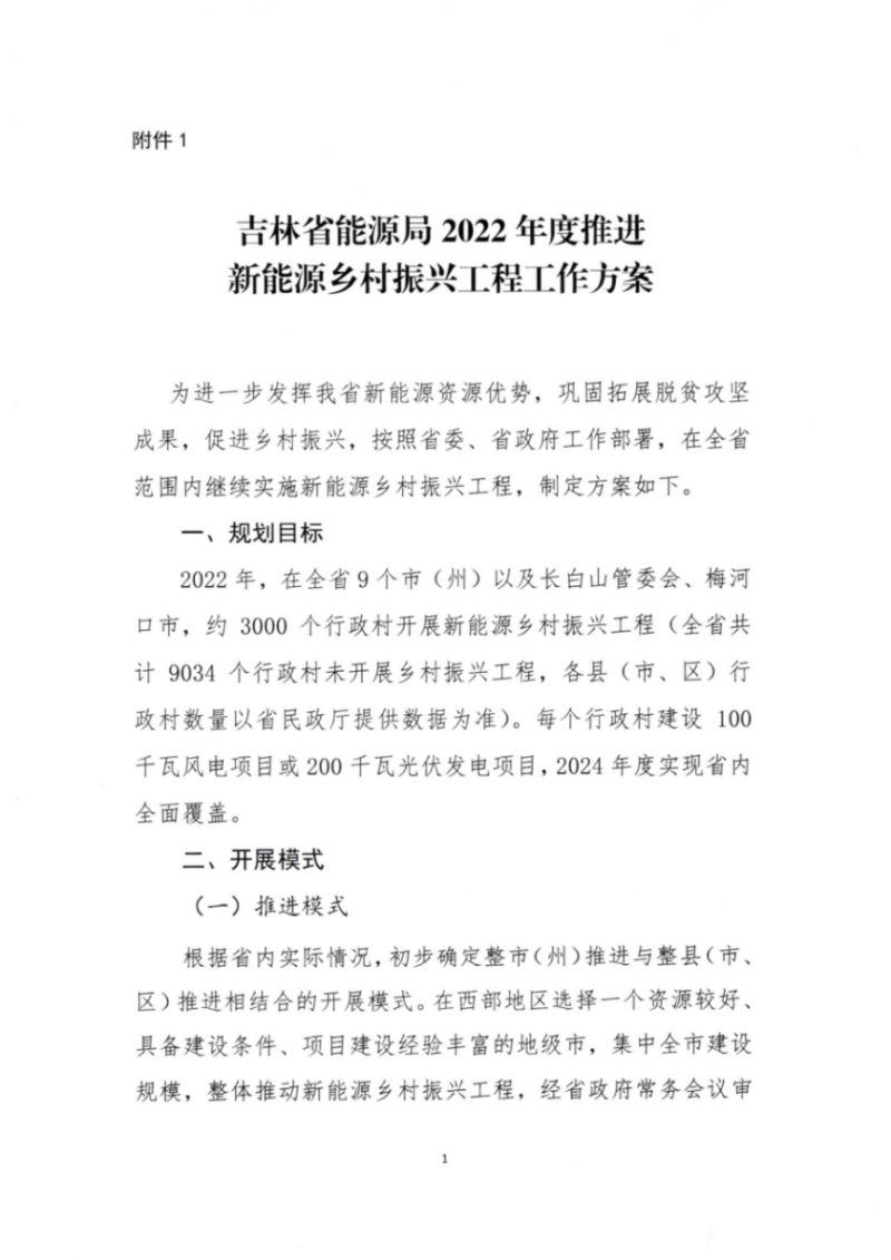 吉林省能源局發(fā)布全國首個(gè)出臺(tái)的省級(jí)“新能源+鄉(xiāng)村振興”方案！