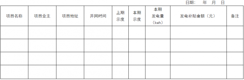 0.1元/千瓦時(shí)！瑞安市制定分布式光伏發(fā)電資金獎(jiǎng)補(bǔ)政策