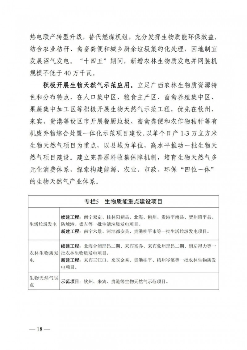 廣西“十四五”規(guī)劃：大力發(fā)展光伏發(fā)電，到2025年新增光伏裝機(jī)15GW！
