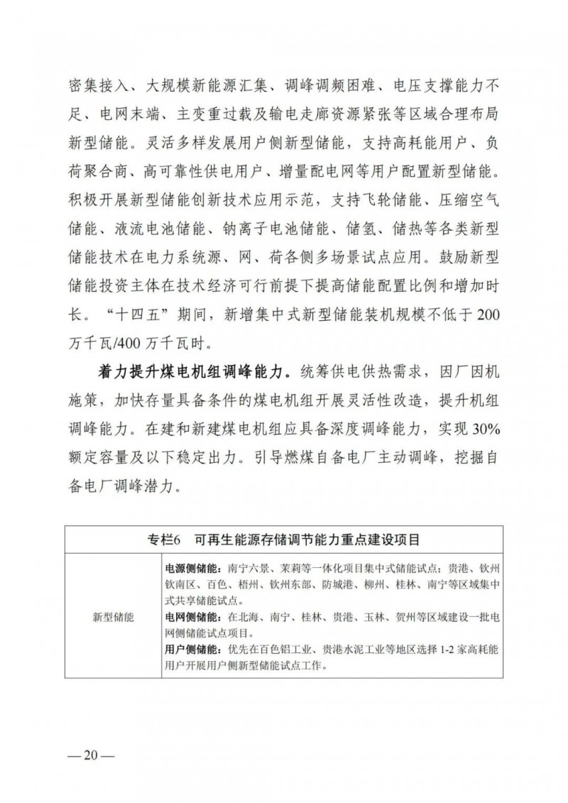 廣西“十四五”規(guī)劃：大力發(fā)展光伏發(fā)電，到2025年新增光伏裝機(jī)15GW！