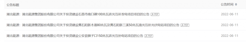 不超7.62億元！湖北能源擬投建380MW光伏發(fā)電項(xiàng)目