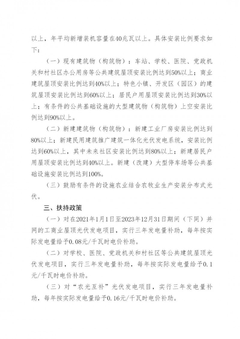 好消息！浙江嘉興發(fā)布光伏補(bǔ)貼政策