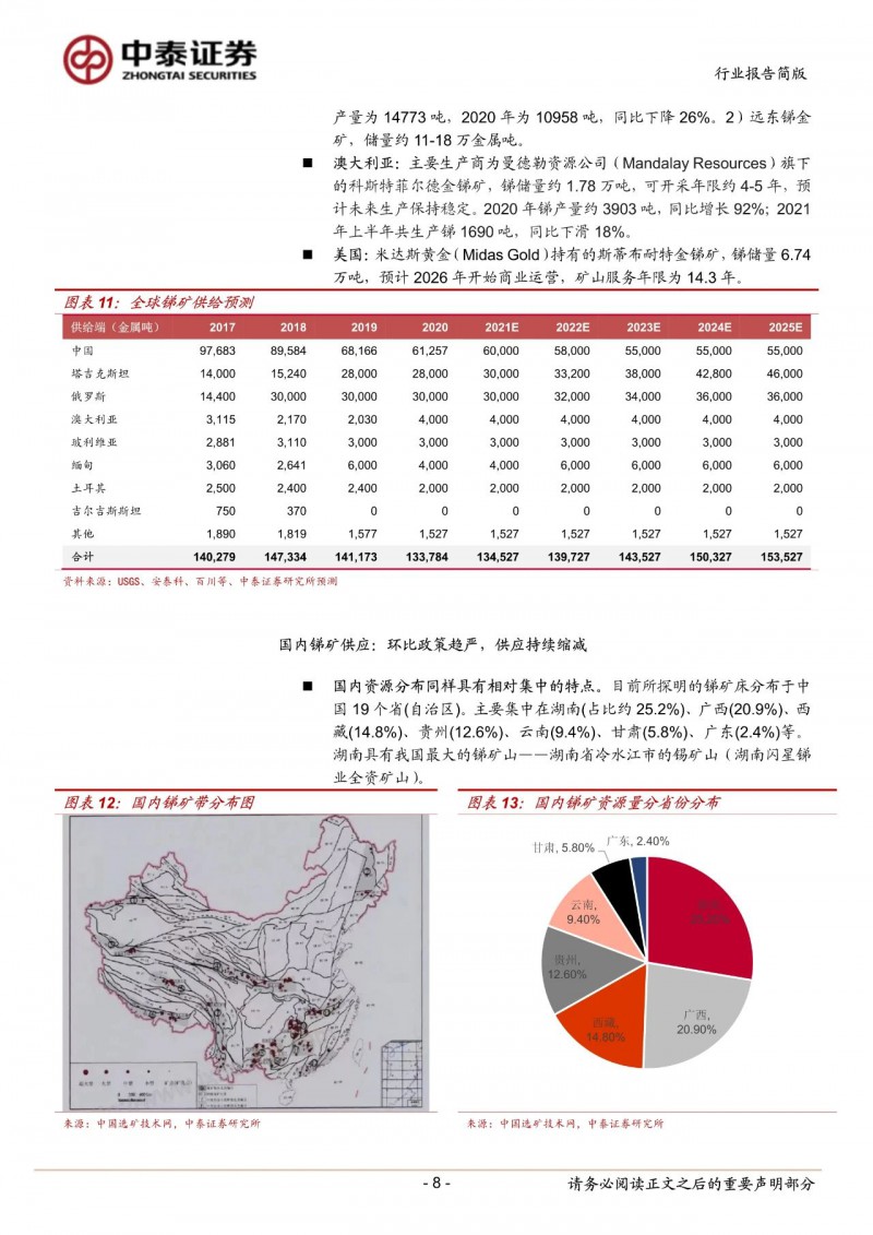 光伏下一個卡脖子環(huán)節(jié)：該材料將嚴重供不應求！