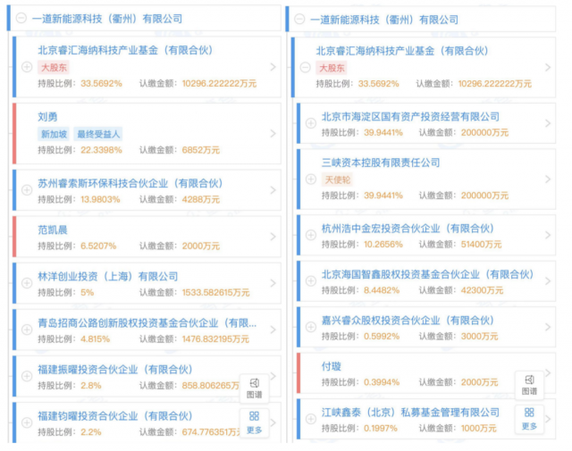 產(chǎn)業(yè)鏈漲價不休，央國企欲進軍光伏制造！