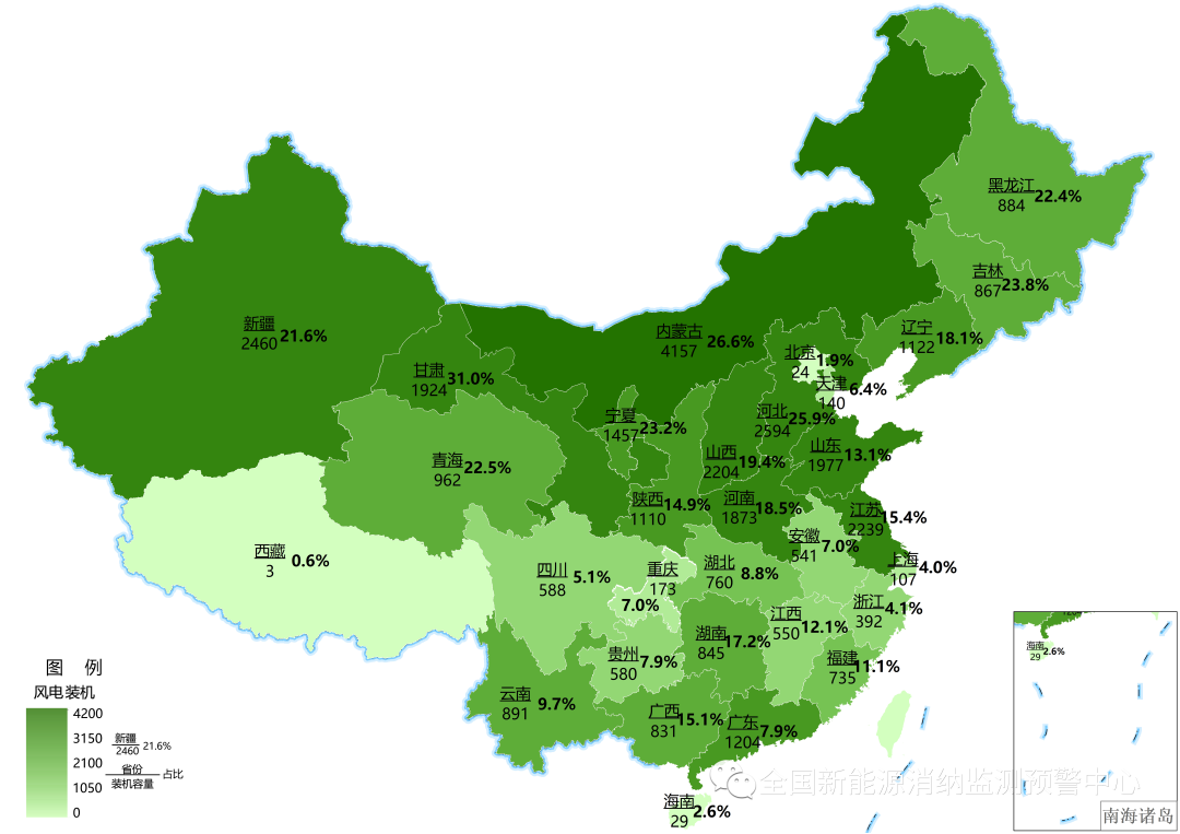 風(fēng)電95.8%、光伏97.7%！2022上半年全國(guó)新能源電力消納評(píng)估分析
