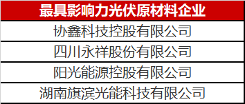 那么多人做光伏原材料悶聲發(fā)大財(cái)，這里面奧秘可不簡(jiǎn)單