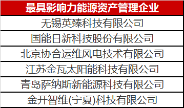為什么說能源資產(chǎn)管理很賺錢？這里面大有文章！