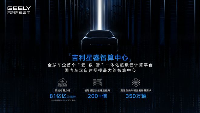 吉利正式推出新能源品牌銀河，新勢力通通仰望!