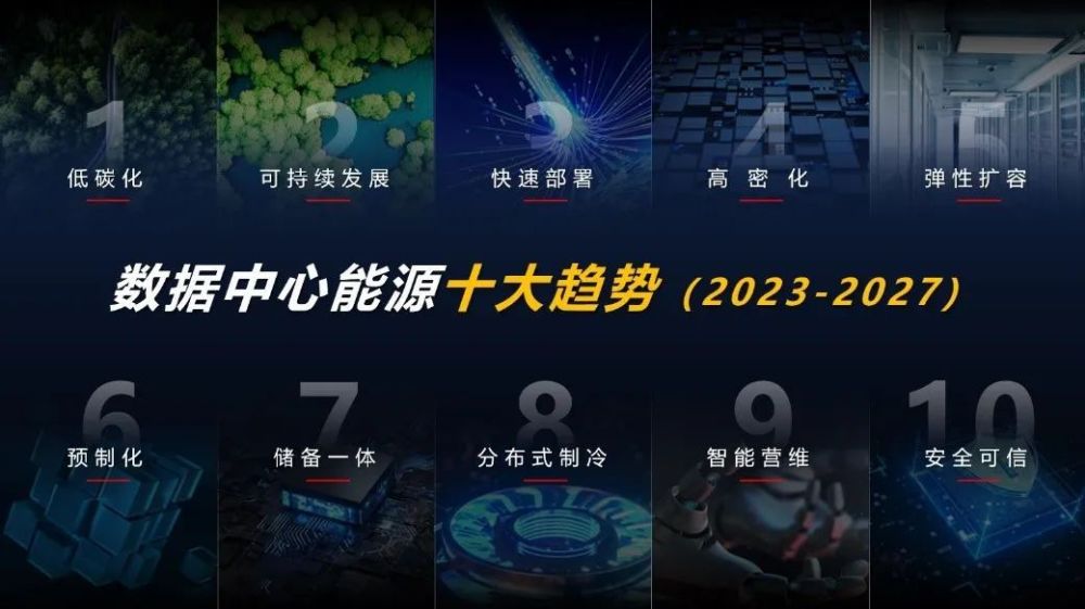 在“確定性”背后，看數(shù)據(jù)中心能源的未來(lái)之路