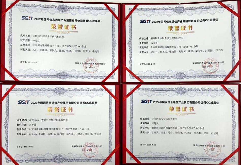 信產國電通四項QC成果分獲國網信通產業(yè)集團2022年優(yōu)秀QC小組成果一、二、三等獎
