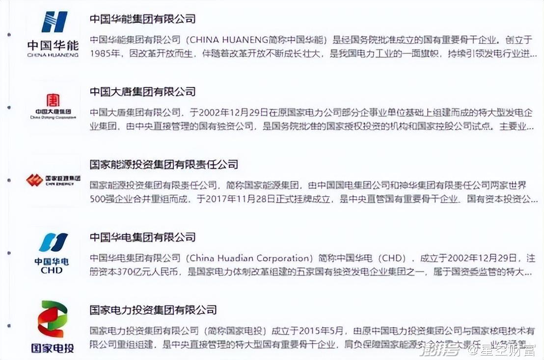 43億利息壓頂，大唐發(fā)電，敗給了華電國際