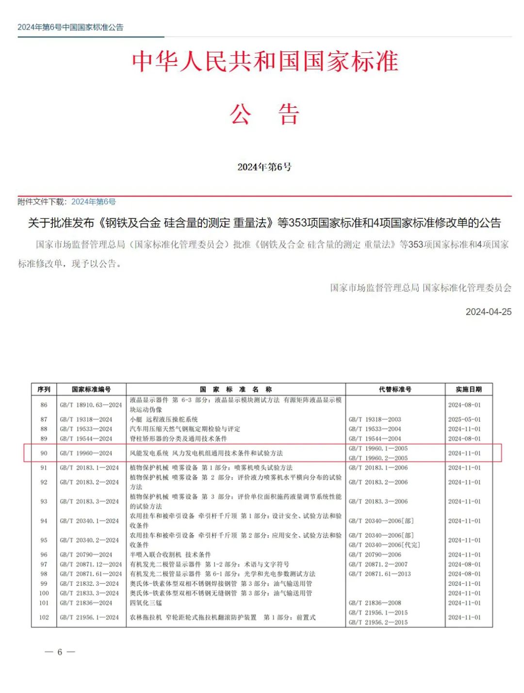 事關(guān)風(fēng)電基礎(chǔ)性通用標(biāo)準(zhǔn)，運達(dá)股份牽頭新國標(biāo)將于11月1日起實施