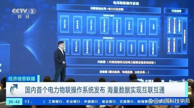 電力鴻蒙快速光伏應(yīng)用，中國操作系統(tǒng)已經(jīng)在工業(yè)